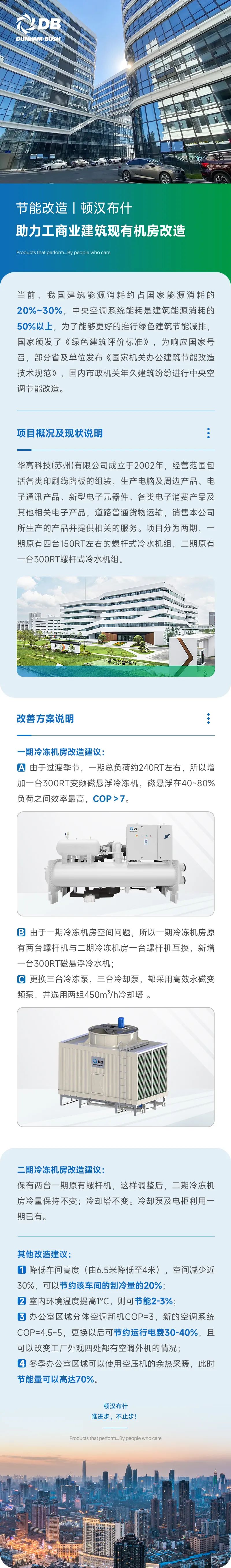 云顶集团·(中国区)唯一官方网站
