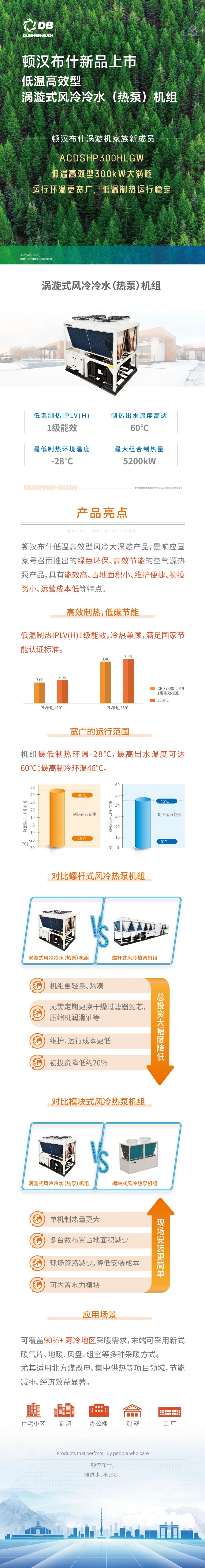 云顶集团·(中国区)唯一官方网站