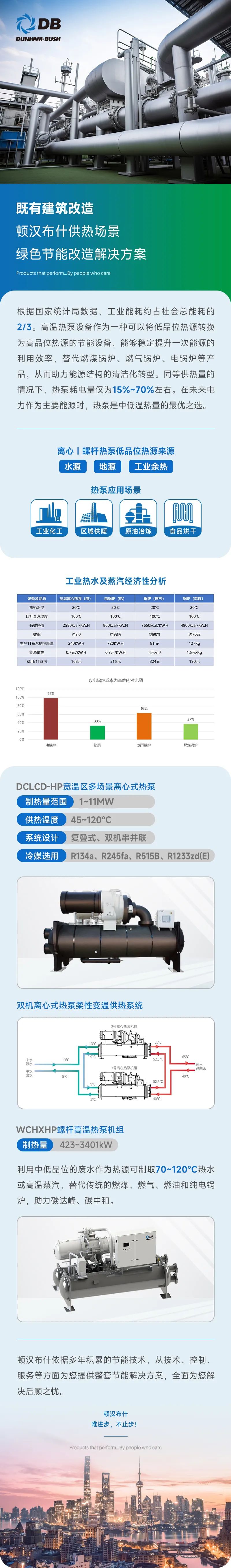 云顶集团·(中国区)唯一官方网站