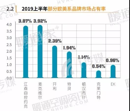 云顶集团·(中国区)唯一官方网站